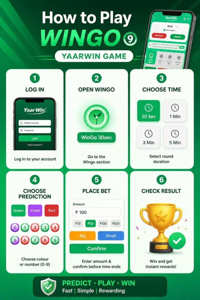 Yearwin
