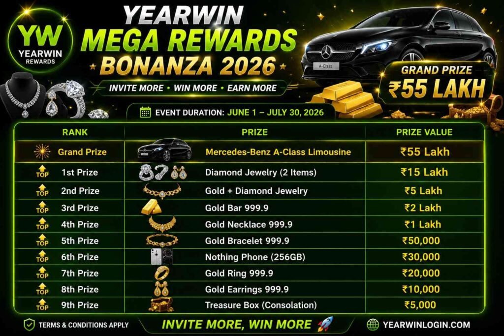 Yearwin